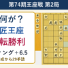 伊藤匠王座が王座戦第2局で大逆転勝利 レーティング上昇