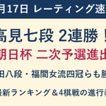 9月17日レーティング速報。高見七段が2連勝で朝日杯二次予選進出。増田八段・福間女流四冠らも勝利