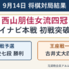 西山朋佳女流四冠、渡辺和史七段、古井丈大四段の9月14日対局結果
