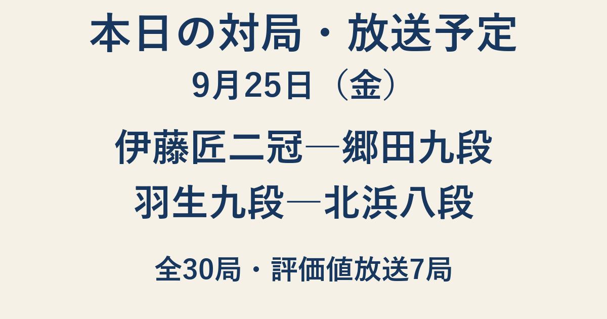 9月25日の本日の対局・放送予定。全30局、評価値放送7局。