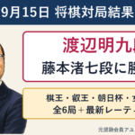 渡辺明九段が藤本渚七段に勝利 9月15日の将棋対局結果と最新レーティング