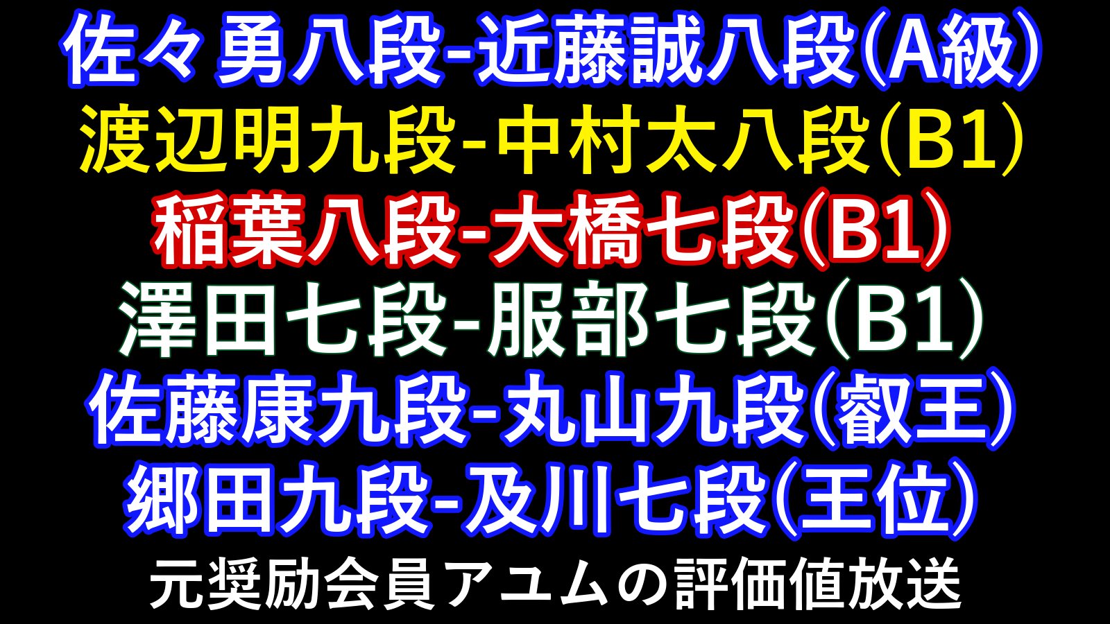 10月15日の評価値放送対象6局。佐々木勇気対近藤誠也、渡辺明対中村太地ほか。