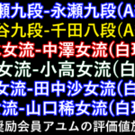 10月16日の評価値放送対象6局。広瀬対永瀬、糸谷対千田のA級順位戦と、白玲戦・女流順位戦C級4局。