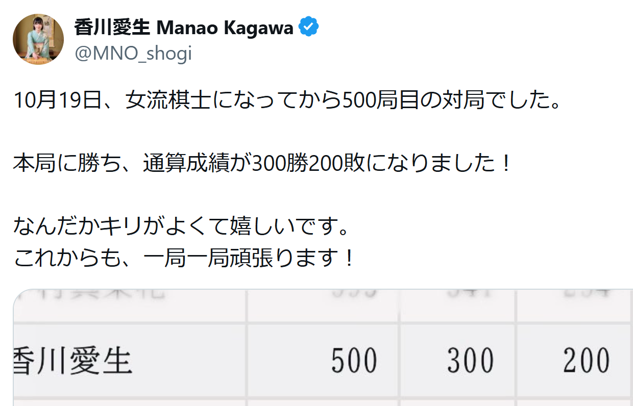 500局目の対局で通算300勝200敗になったことを報告する本人の投稿