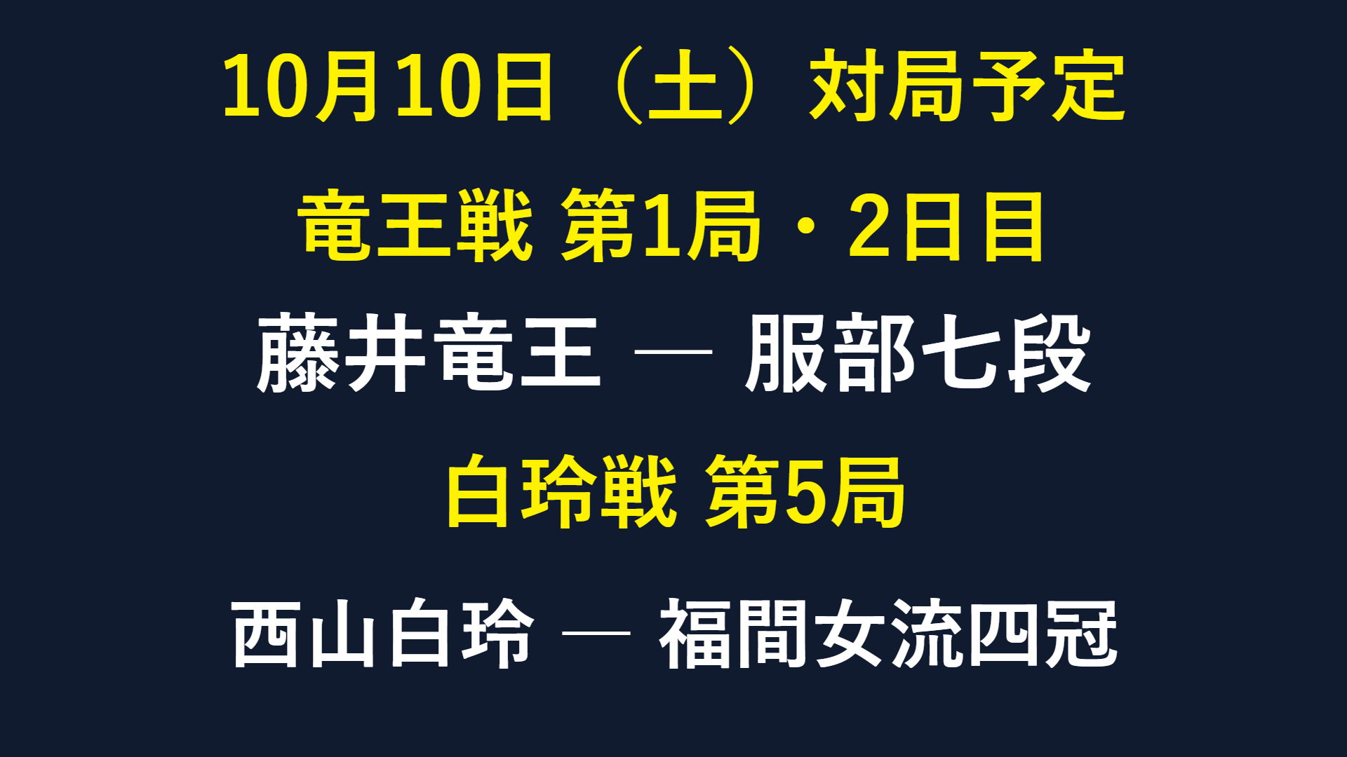 10月10日の対局予定。竜王戦第1局2日目・藤井竜王対服部七段、白玲戦第5局・西山白玲対福間女流四冠。