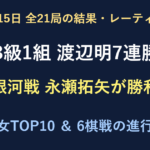 10月15日全21局結果。B級1組の渡辺明九段が7連勝、銀河戦は永瀬拓矢九段が勝利。男女レーティングと6棋戦の進行表。