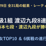 10月29日全31局結果。B級2組の藤本七段・渡辺九段が勝利。男女レーティングと6棋戦の進行表。
