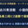 加古川青流戦は小窪碧四段が鳥巣友希三段に2連勝で優勝。10月12日の結果とレーティング。