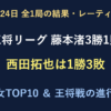 10月24日全1局結果。王将リーグ藤本渚3勝1敗、西田拓也1勝3敗。男女レーティングと王将戦の進行表。