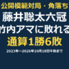藤井聡太六冠が竹内広也アマに角落ちで敗戦。静岡・山梨の公開模範対局は2026年10月18日午前まで通算1勝6敗。