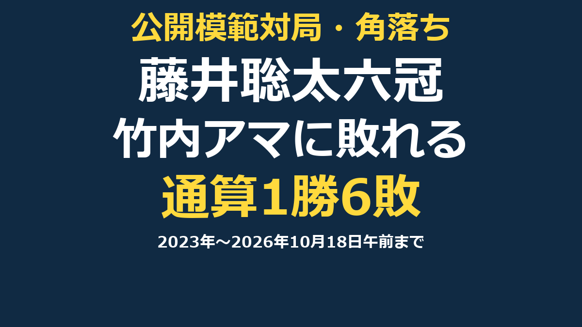 藤井聡太六冠が竹内広也アマに角落ちで敗戦。静岡・山梨の公開模範対局は2026年10月18日午前まで通算1勝6敗。