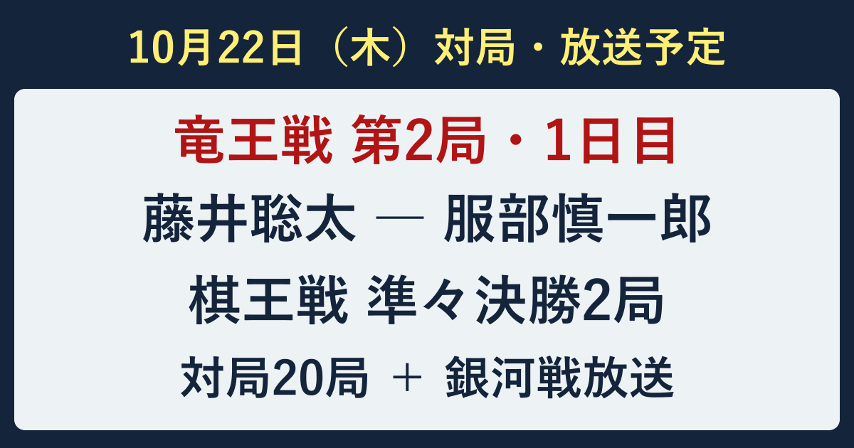 10月22日の対局予定。藤井聡太対服部慎一郎の竜王戦第2局1日目、棋王戦準々決勝2局。対局20局と銀河戦放送。