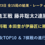 10月23日全15局結果。竜王戦は藤井聡太竜王が2連勝。王将戦は本田奎六段が伊藤匠王座に勝利。男女レーティングと7棋戦の進行表。