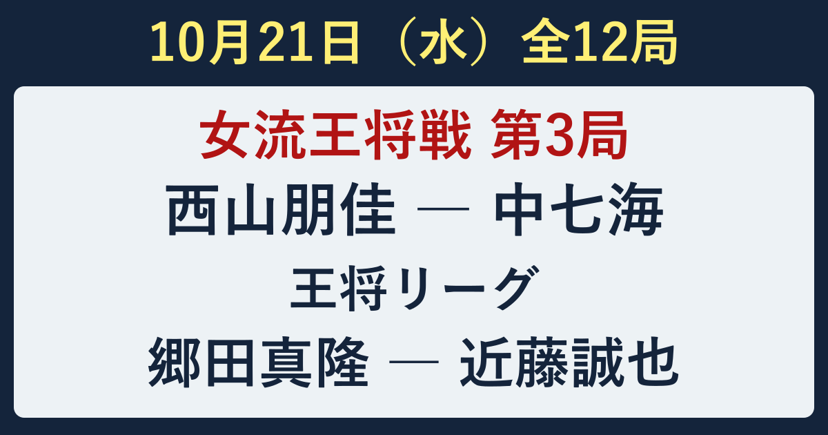 10月21日の対局予定。女流王将戦第3局、西山朋佳対中七海。王将リーグ、郷田真隆対近藤誠也ほか全12局。