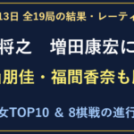10月13日の全19局結果。豊島将之・西山朋佳・福間香奈が勝利。男女レーティングと関連棋戦表。