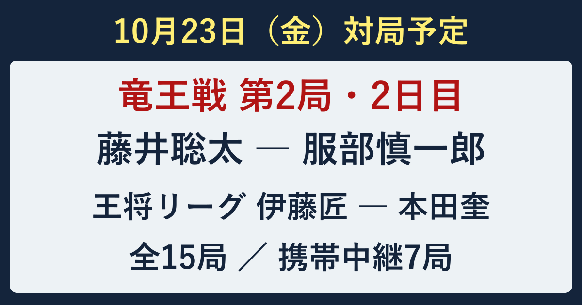 10月23日の対局予定。藤井聡太対服部慎一郎の竜王戦第2局2日目、伊藤匠対本田奎の王将リーグほか全15局。携帯中継7局。