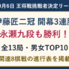 10月6日の全13局の結果と最新レーティング。伊藤匠二冠が王将リーグ開幕3連勝、永瀬九段も勝利。