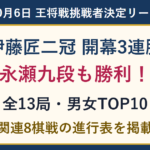 10月6日の全13局の結果と最新レーティング。伊藤匠二冠が王将リーグ開幕3連勝、永瀬九段も勝利。