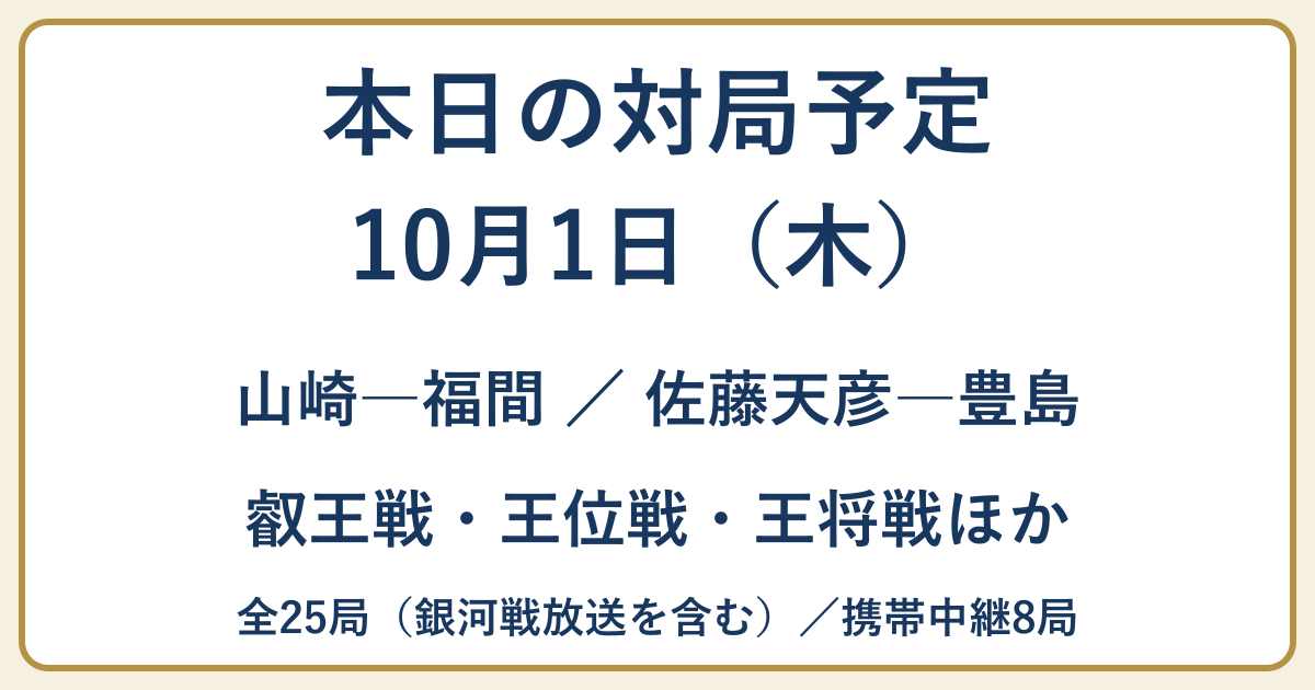 10月1日の対局予定。山崎―福間、佐藤天彦―豊島ほか、銀河戦放送を含め全25局、携帯中継8局。