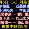 10月6日（火）の携帯中継5局。伊藤匠―近藤誠也、永瀬拓矢―本田奎、福間香奈―香川愛生、森下卓―丸山忠久、佐藤慎一―西山朋佳。