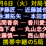 10月6日（火）の携帯中継5局。伊藤匠―近藤誠也、永瀬拓矢―本田奎、福間香奈―香川愛生、森下卓―丸山忠久、佐藤慎一―西山朋佳。