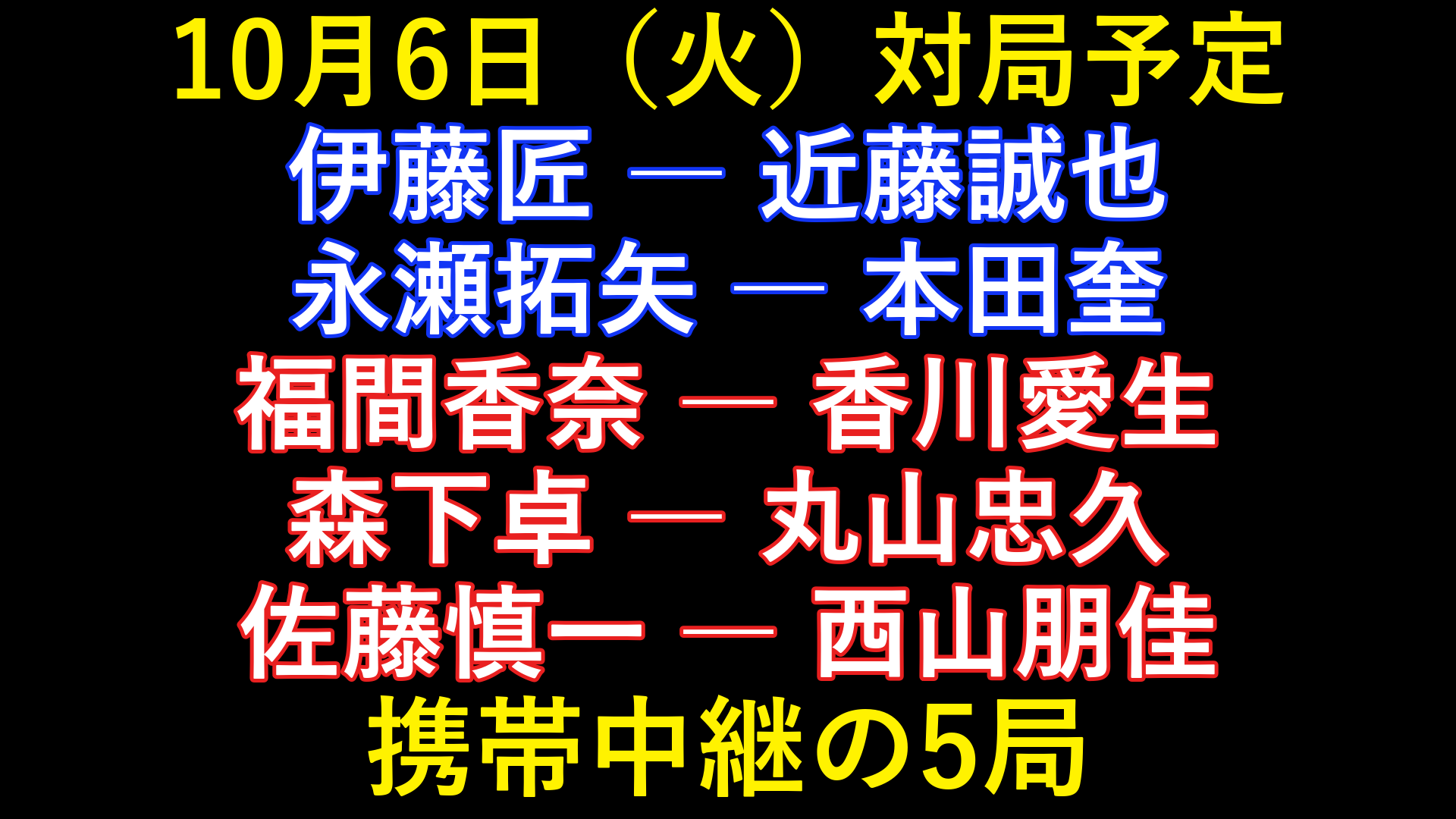 10月6日（火）の携帯中継5局。伊藤匠―近藤誠也、永瀬拓矢―本田奎、福間香奈―香川愛生、森下卓―丸山忠久、佐藤慎一―西山朋佳。