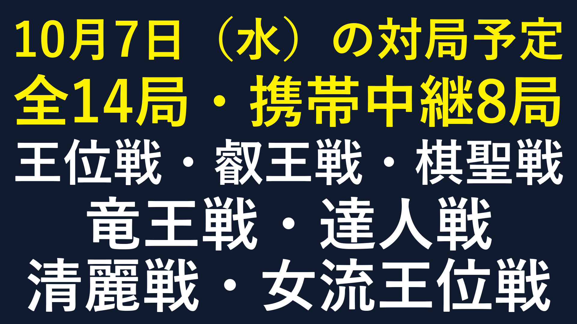 10月7日水曜日の全14局。携帯中継8局。王位戦、叡王戦、棋聖戦、竜王戦、達人戦、清麗戦、女流王位戦の予定。